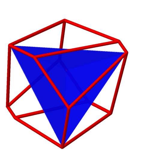 3-simplex in 4-cube